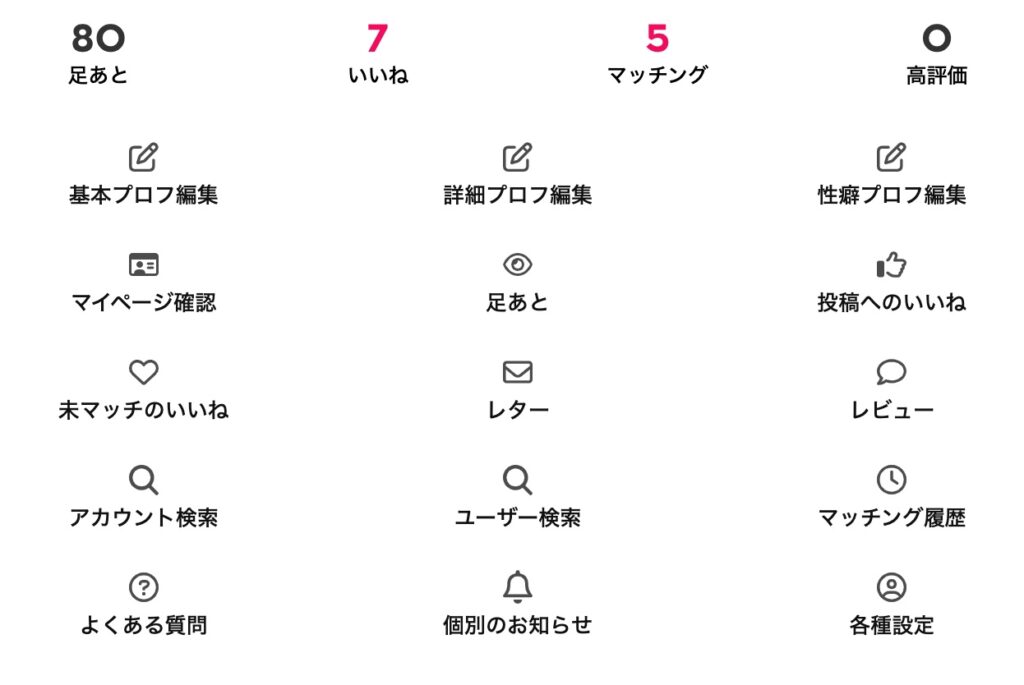 セクシャルマッチングの有料会員の画面（2025年1月7日）